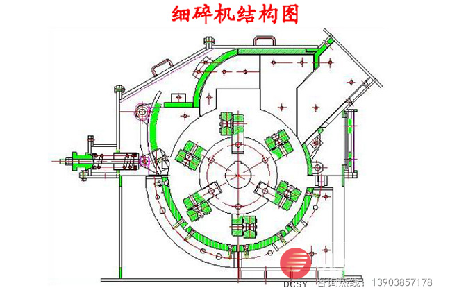 制砂機結構示意圖