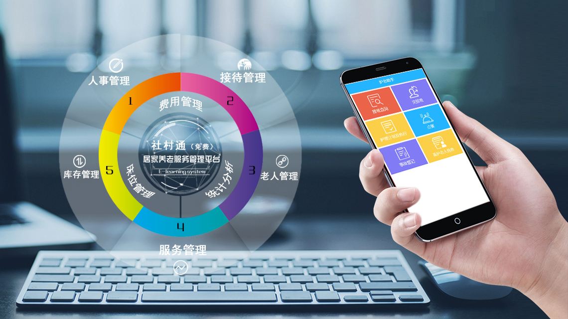 如何開發APP - 至隆科技