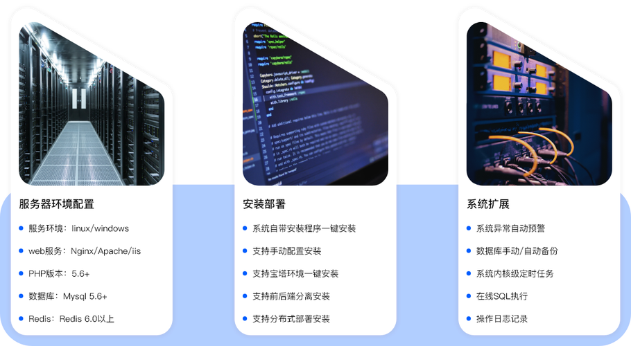 廣州APP開發制作收費多少？2025年定制/模板價格全解析｜避坑指南